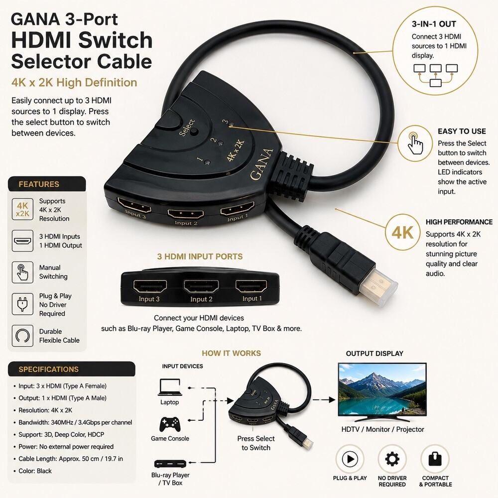 3 Port HDMI Switch Splitter 4K 2K HDMI Selector Switch